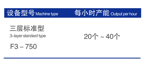 mono-layer\2--layer\3-layer standard type-F3-750