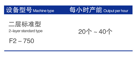 mono-layer\2--layer\3-layer standard type-F2-750