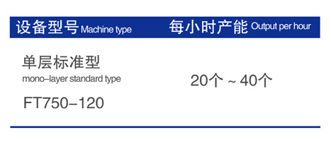 mono-layer\2--layer\3-layer standard type-FT750-120