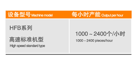 High speed standard  type-HFB