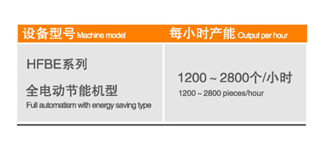 Full automatism with energy saving type-HFBE